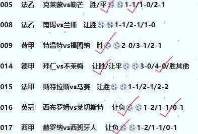 电竞投注-今晨利物浦主帅复盘：社区盾节点到来，话题不断，阵容厚度经受考验的简单介绍